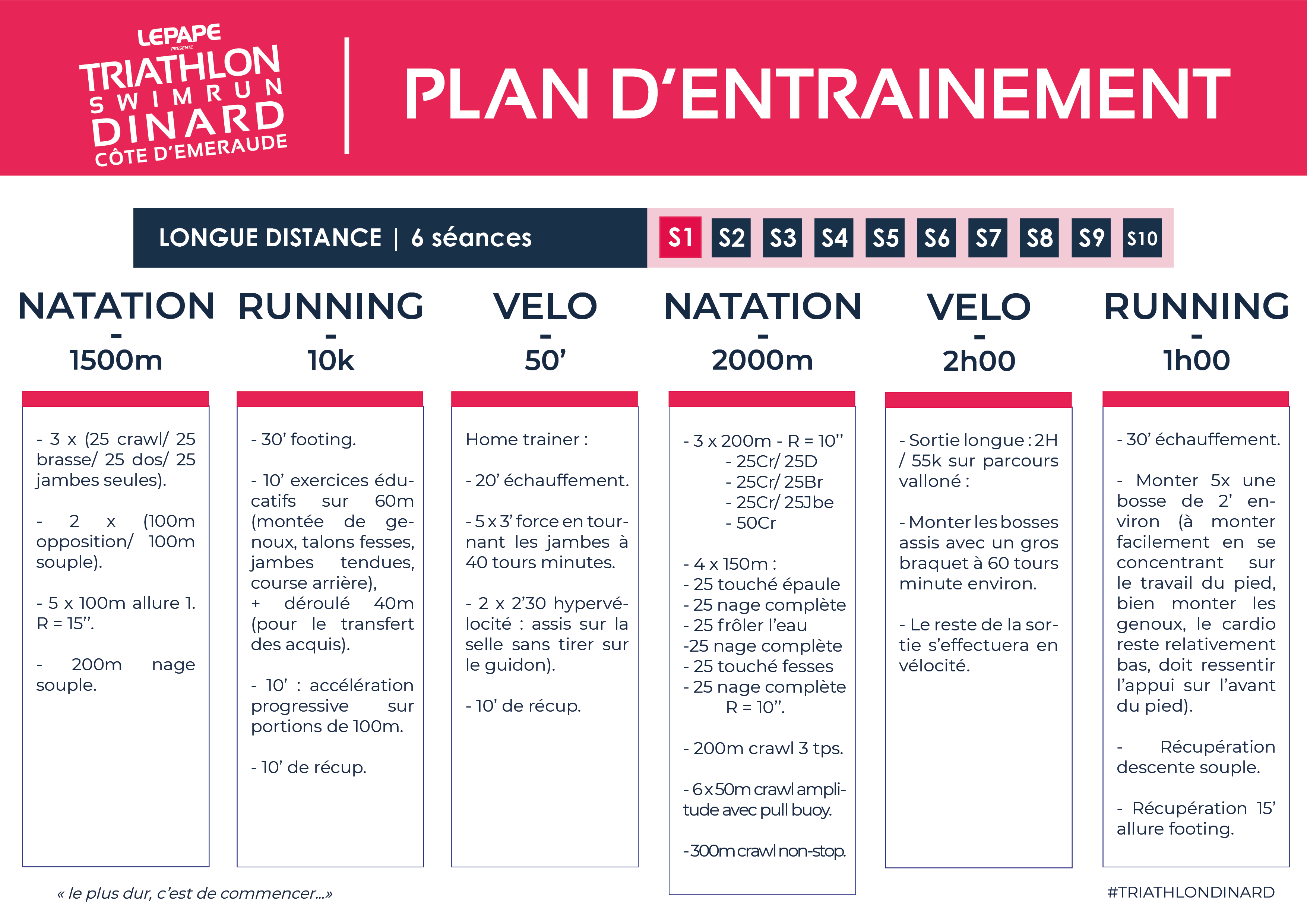 Plan d'entrainement longue distance triathlon swimrun dinard sport bretagne