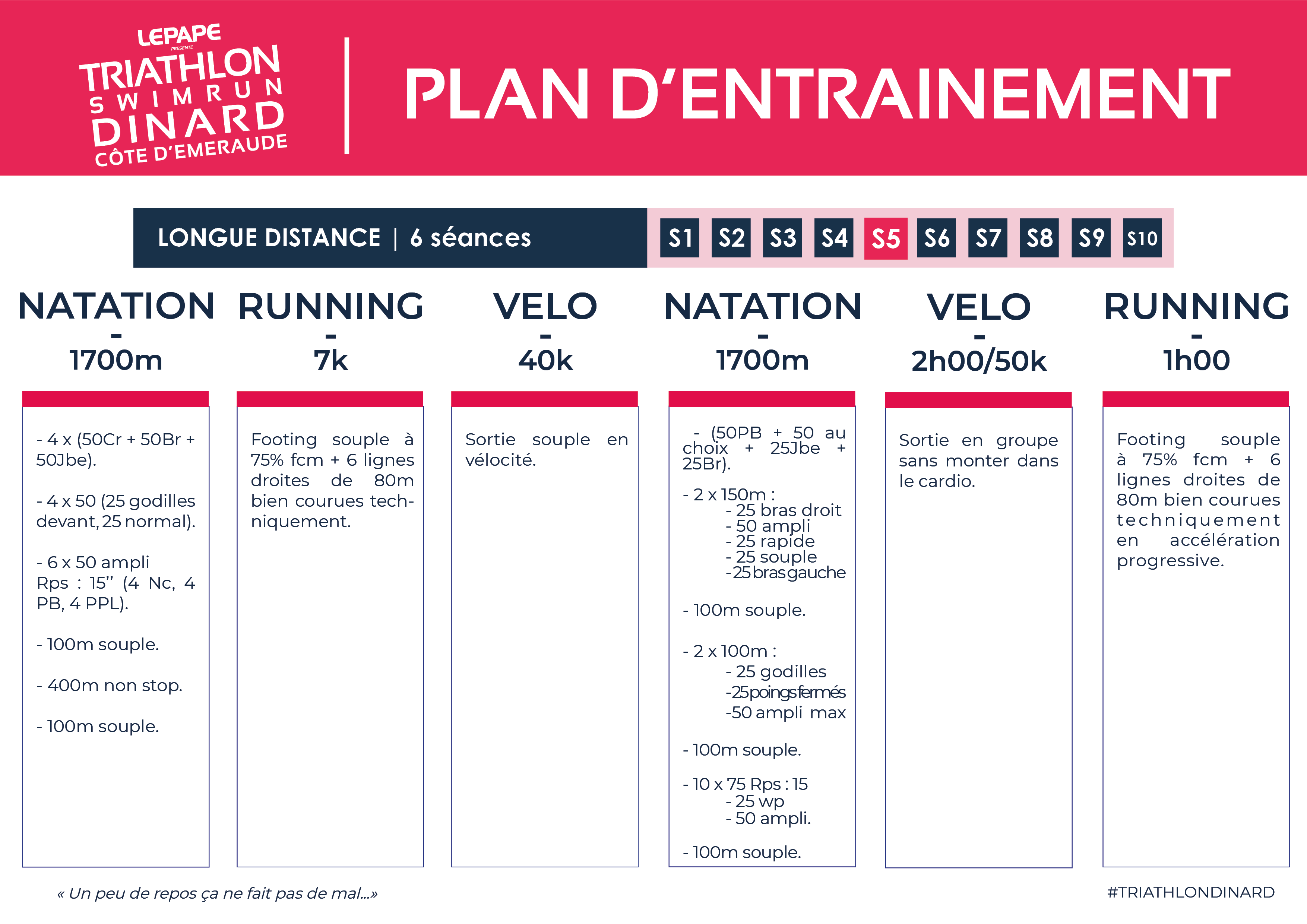 Plan d'entrainement longue distance triathlon de dinard