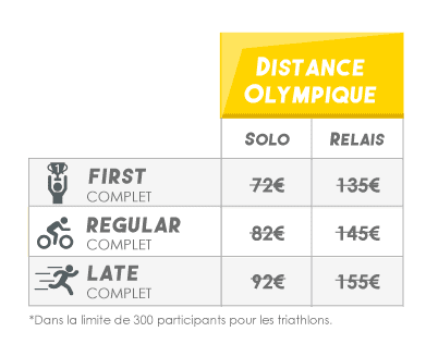 Tarif Distance Olympique